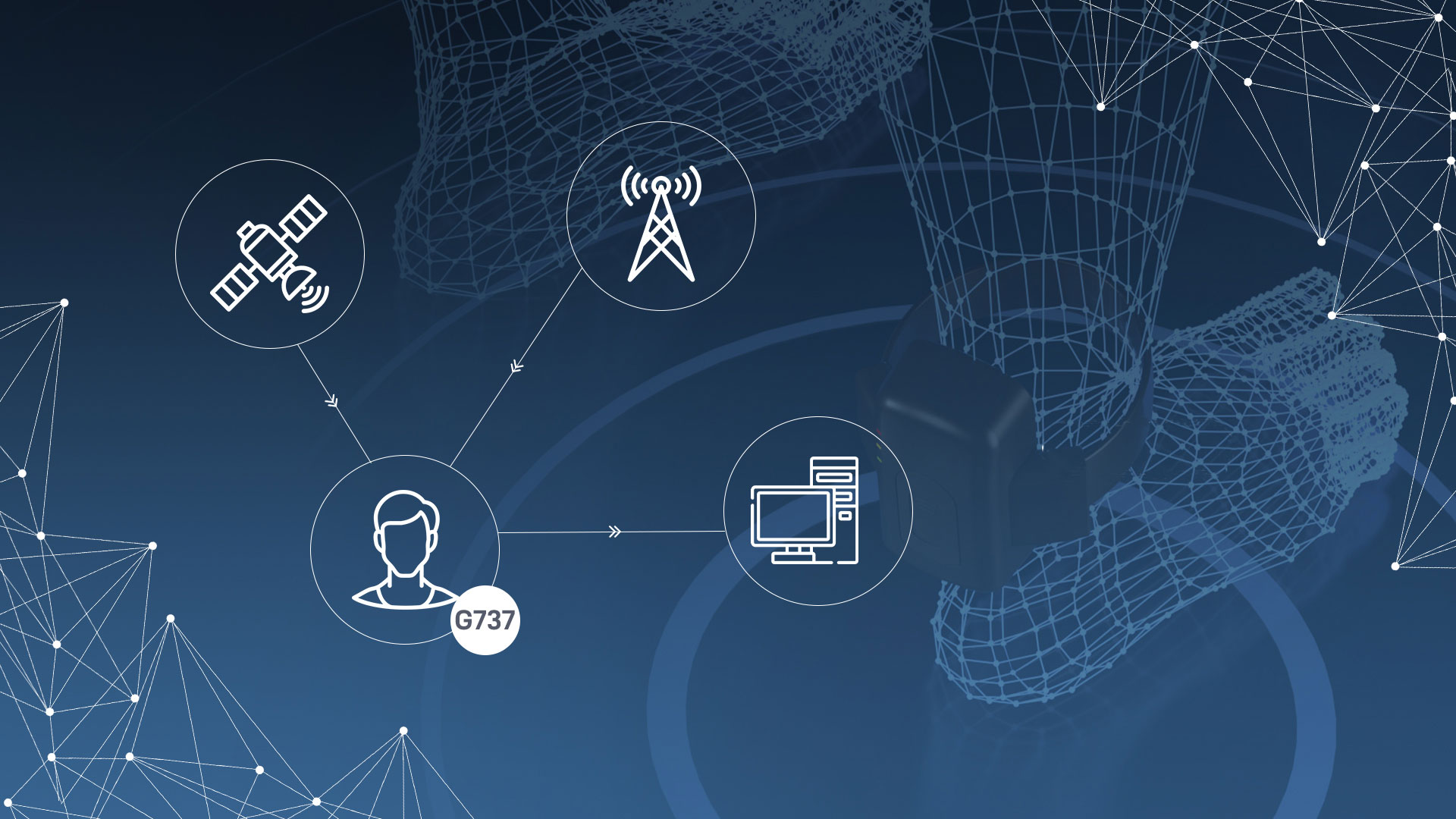 GPS de posicionamento