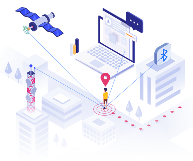 Tracker infrator a Localização Exata