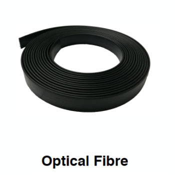 Fiber Optic